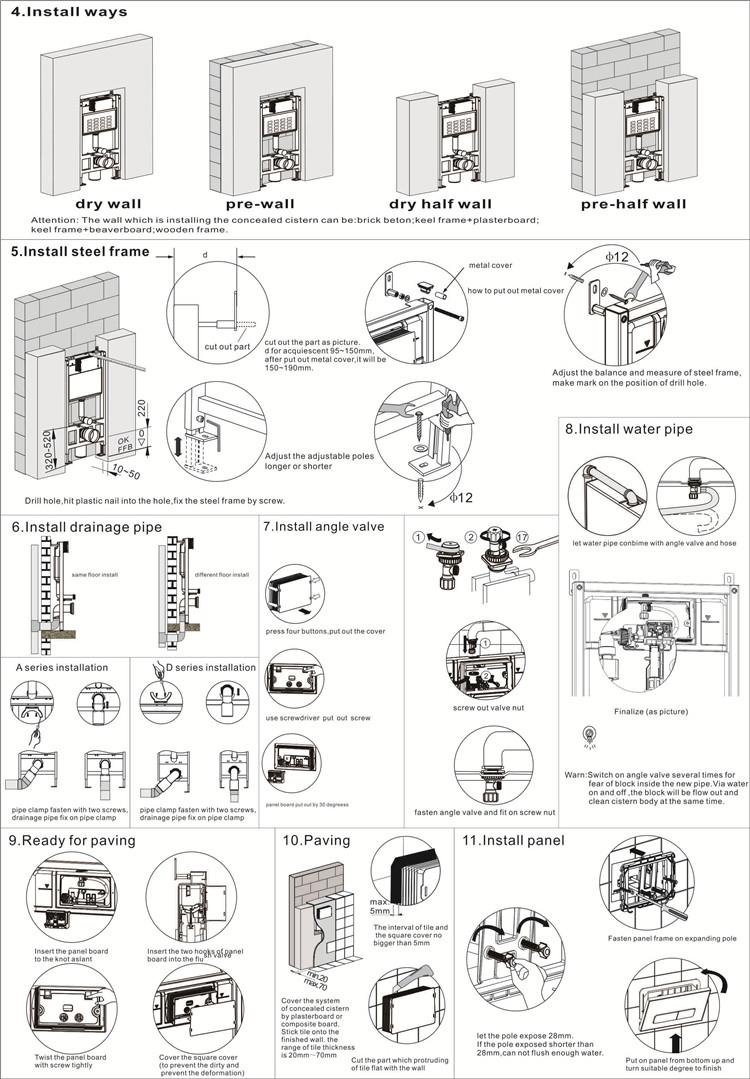 Wall Mounted WC Cistern factory
