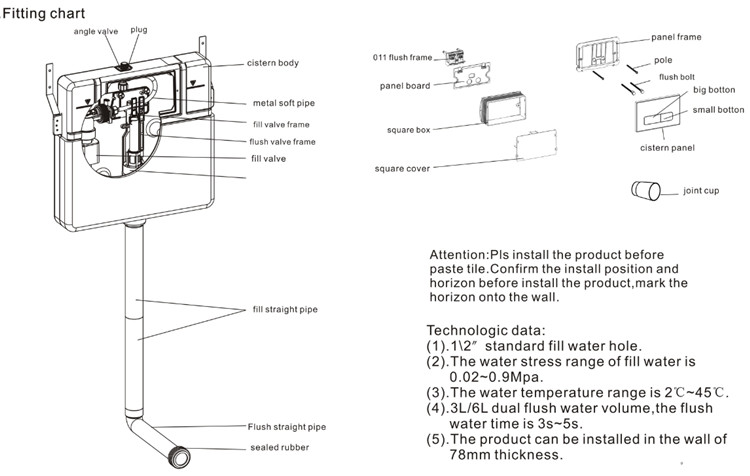 Concealed Cistern 80mm manufacturers